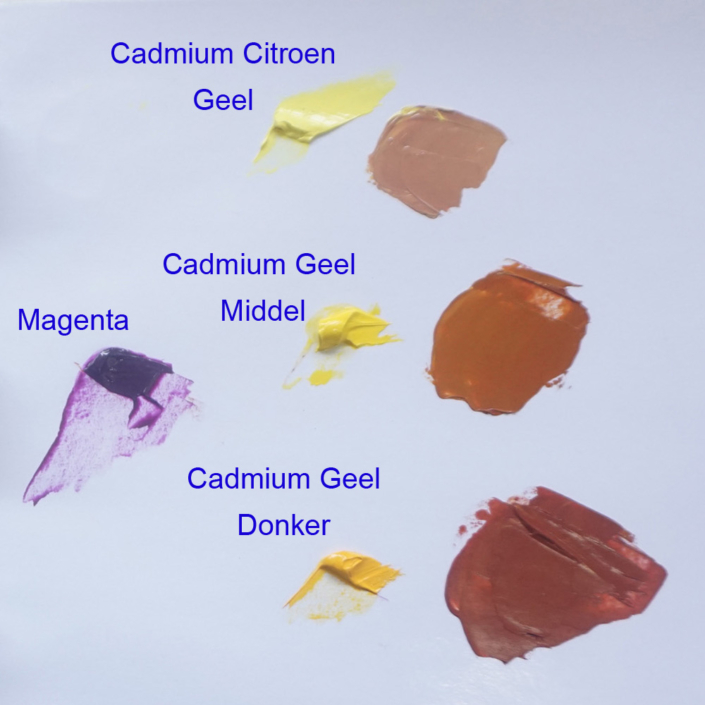 Het CMY palet Mengen Vanuit Cyaan Magenta En Geel Yellow het-cmy-palet-mengen-vanuit-cyaan-magenta-en-geel-yellow