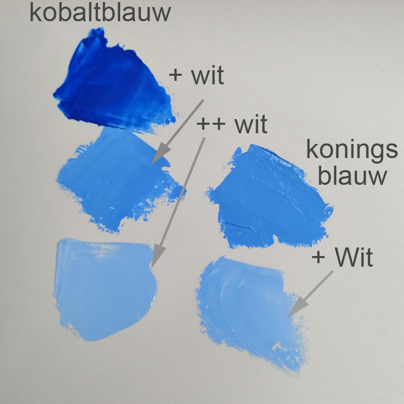 Tijd Betreffende gebonden Konings-Blauw ... kopen of mengen? - Gebruik kobaltblauw met titaanwit