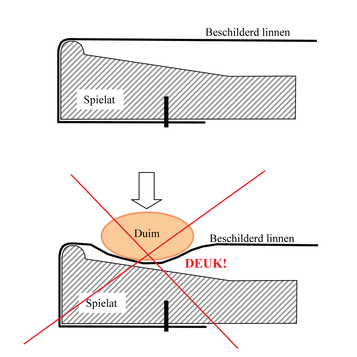 Microsoft Word - spielat tekening.doc